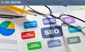 Эффективность применения SEO